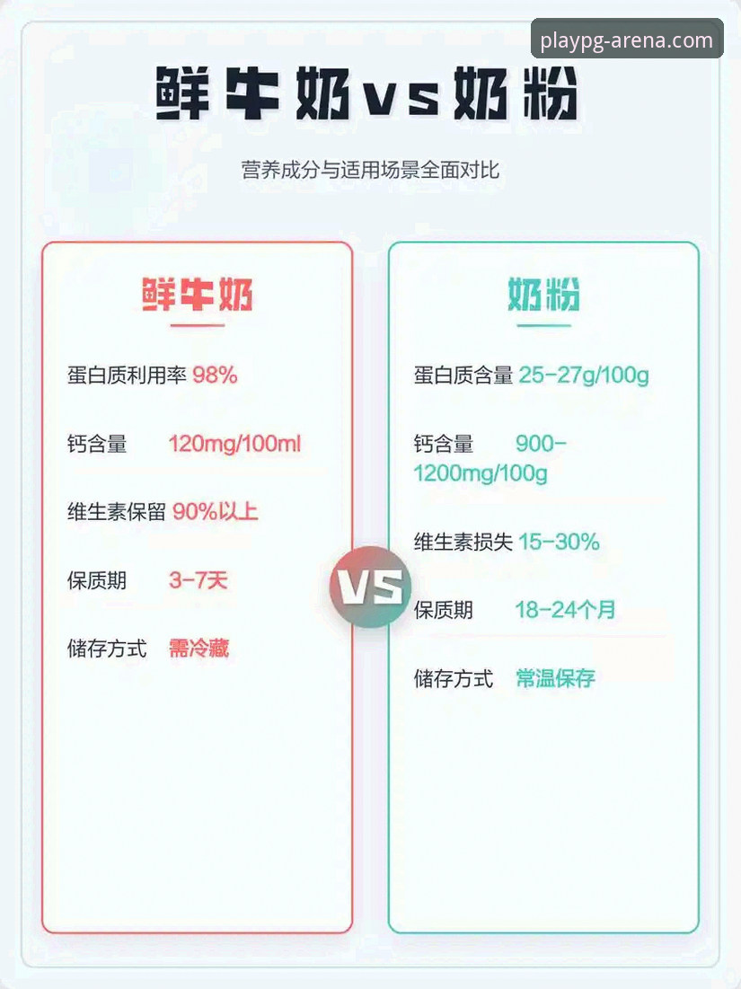 PG电子安全吗VS不安全：一个深度玩家的真实对比分析