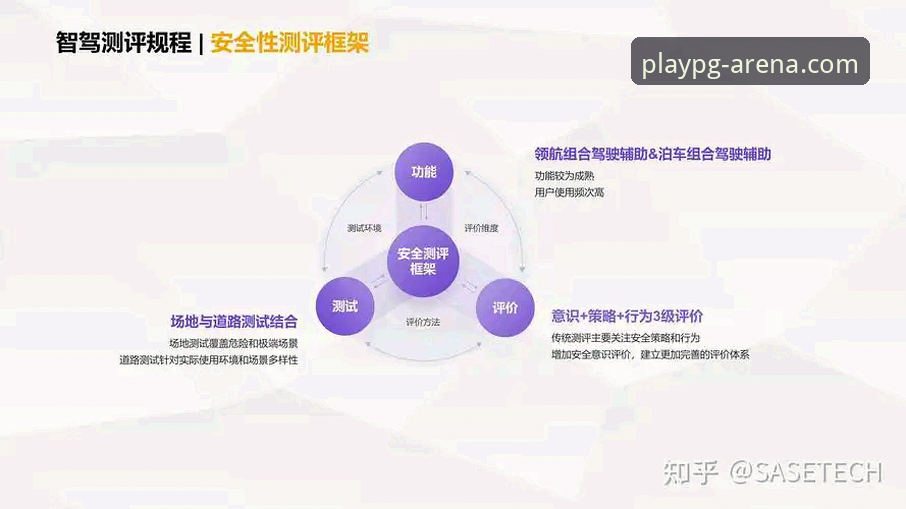 PG电子平台登录安全深度分析：从技术视角全面评估