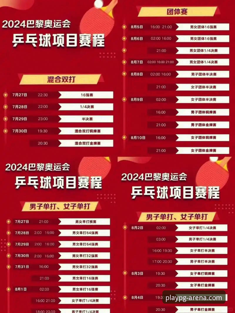伦敦世乒赛中国队赛事追踪技巧：PG电子平台观赛+数据复盘指南